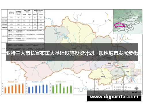 亚特兰大市长宣布重大基础设施投资计划，加速城市发展步伐