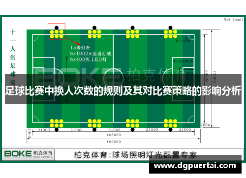 足球比赛中换人次数的规则及其对比赛策略的影响分析